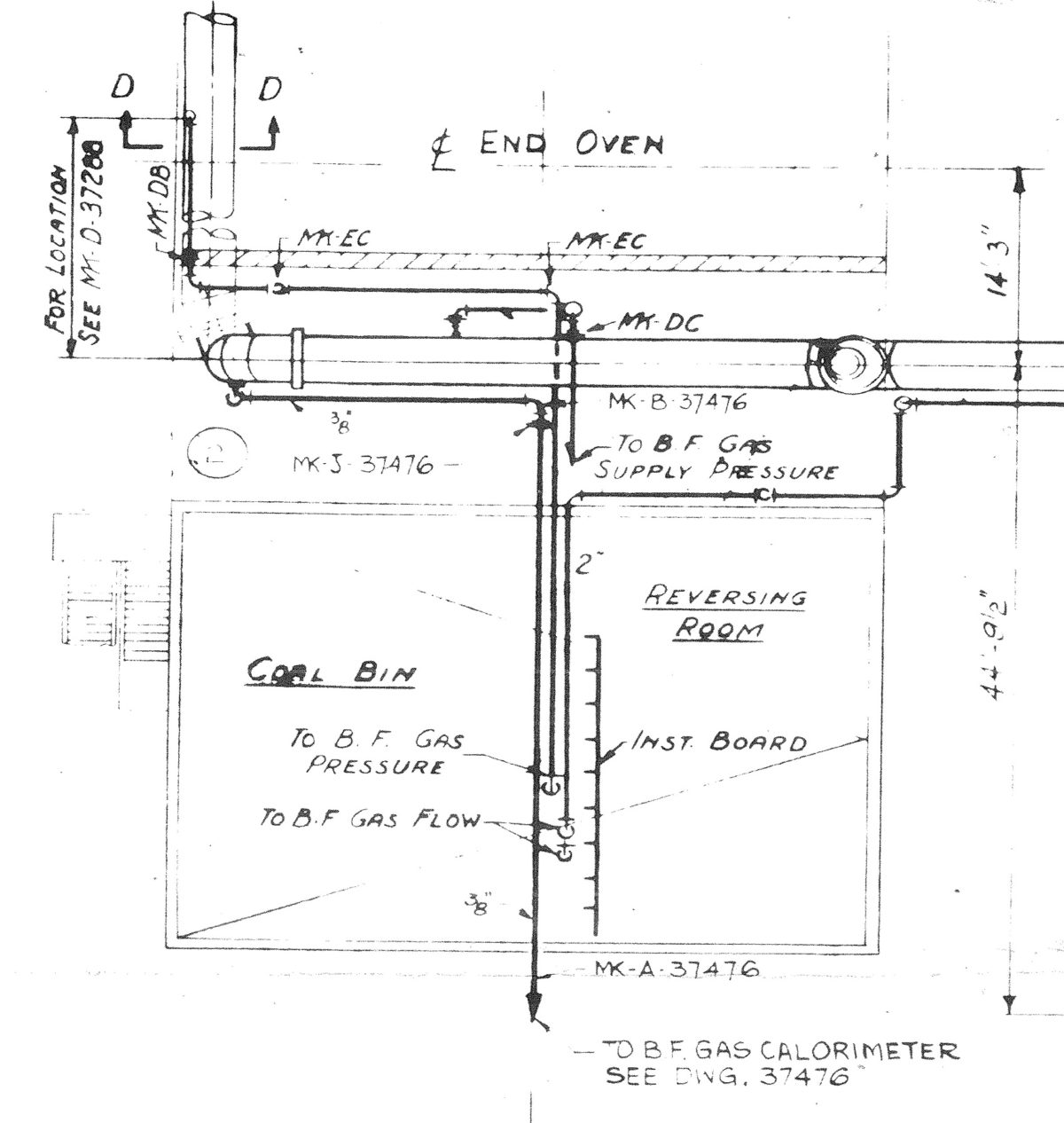 Blueprints – Acme Steel, Chicago Coke Plant