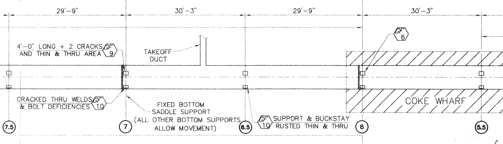 Blueprints – Acme Steel, Chicago Coke Plant