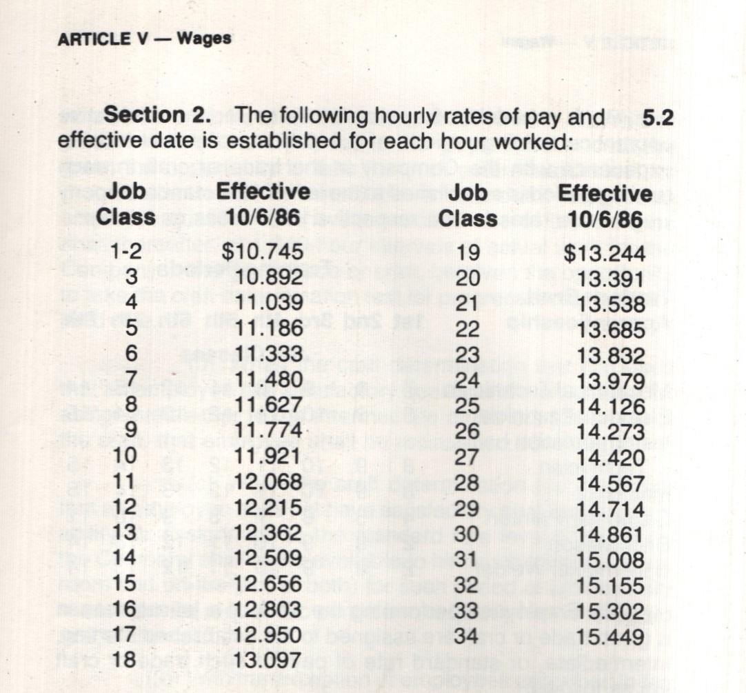 acme coke plant wages pay hourly employees